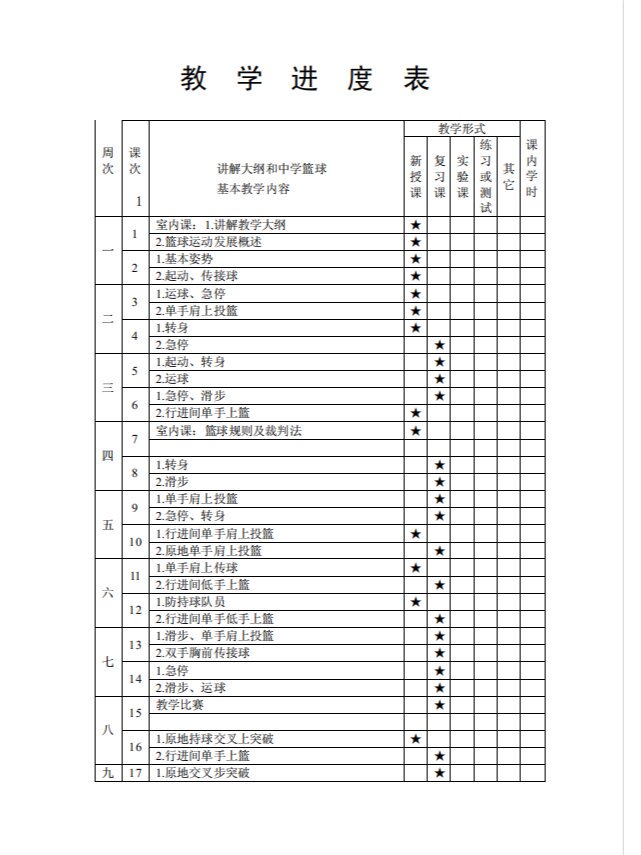 专业篮球运动员的赛前饮食策略_0